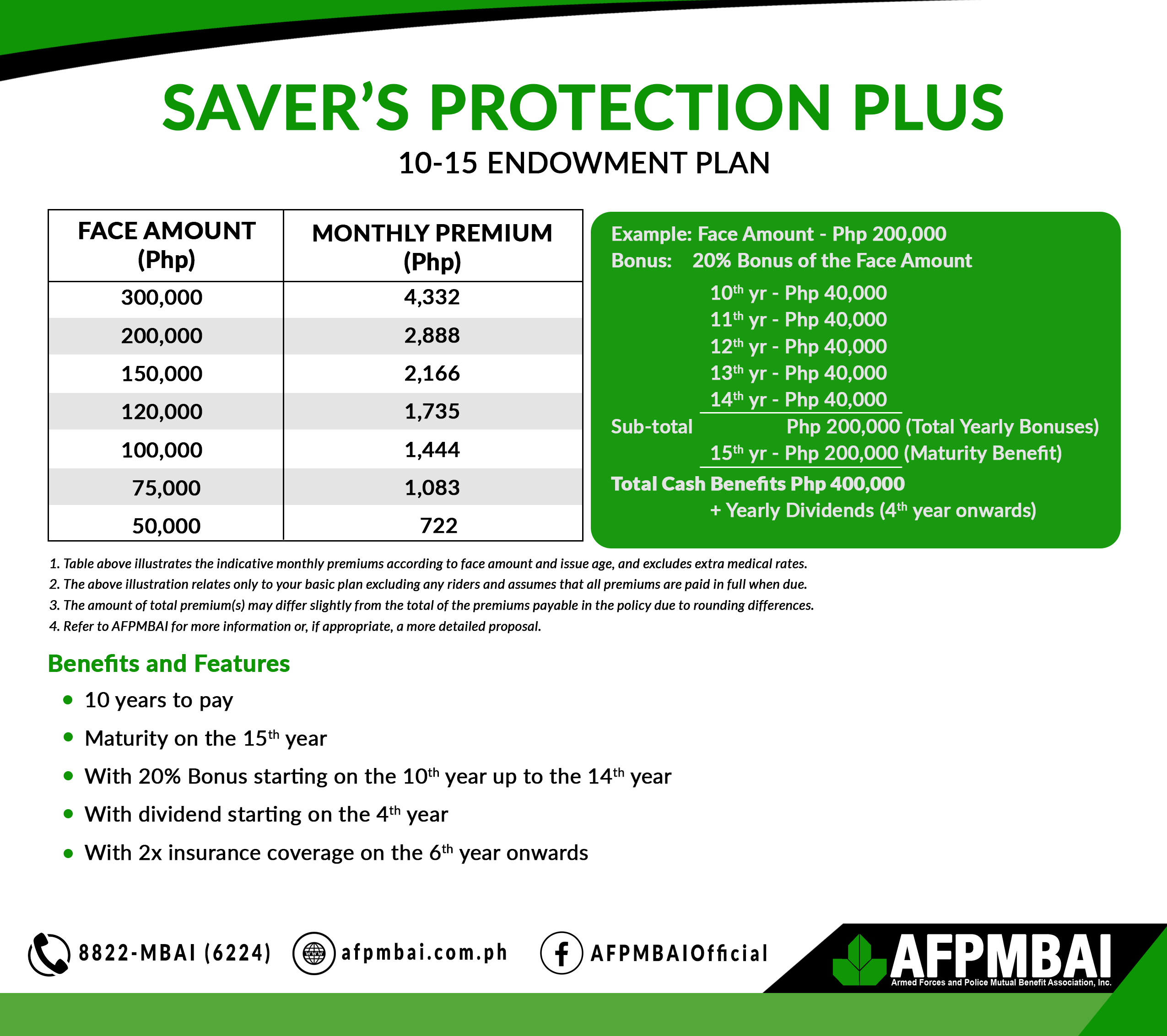 Saver_s_Protection_Plus__10-15th_endowment_Plan__updatedNov2021.jpg
